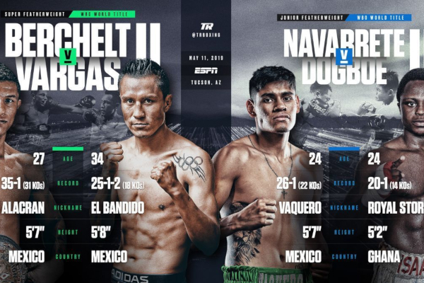 Miguel Berchelt vs Francisco Vargas 2 & Emanuel Navarrete vs Isaac Dogboe 2 fight time, date, TV channel, undercard and venue