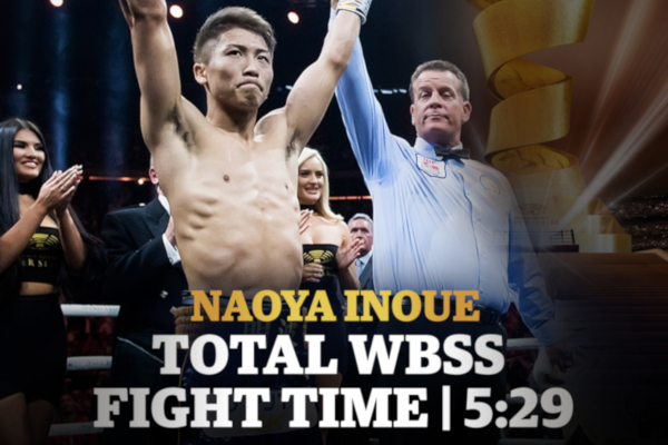 Naoya Inoue to win the World Boxing Super Series in under 10 minutes, asks Kalle Sauerland